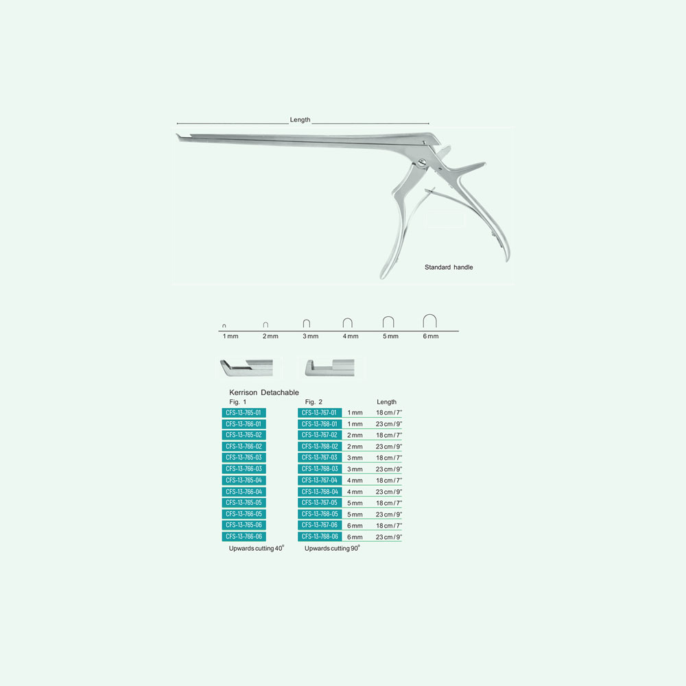 kerrison-detachable